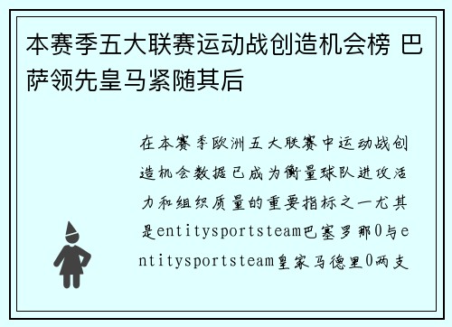 本赛季五大联赛运动战创造机会榜 巴萨领先皇马紧随其后 本赛季五大联赛运动战创造机会榜 巴萨领先皇马紧随其后